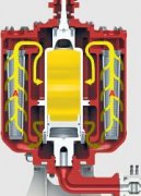 ZA2LS630E2-BZ1移動式濾油車過濾器替代濾芯